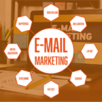 E-mailmarketing bij Oranje ICT