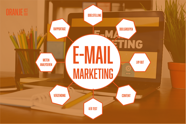 E-mailmarketing bij Oranje ICT